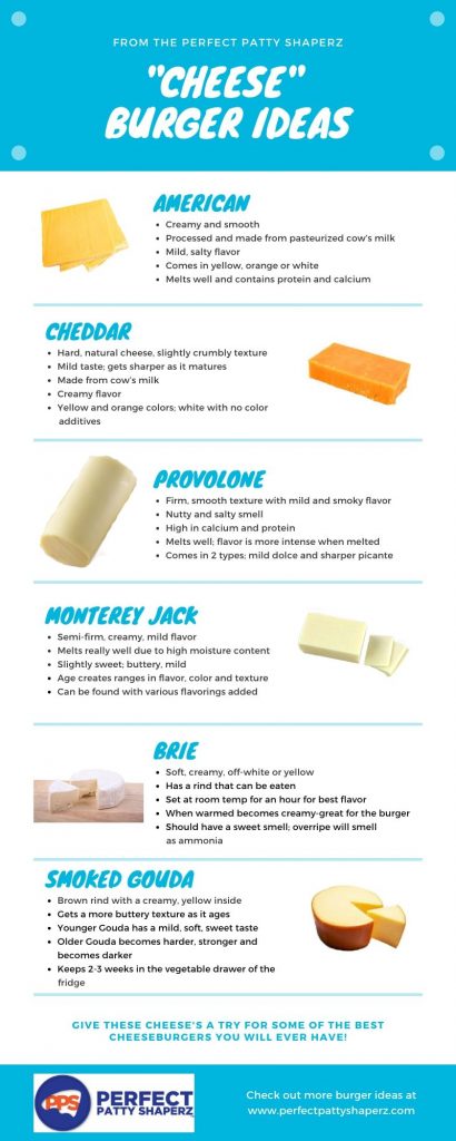 cheese ideas for the best cheeseburger