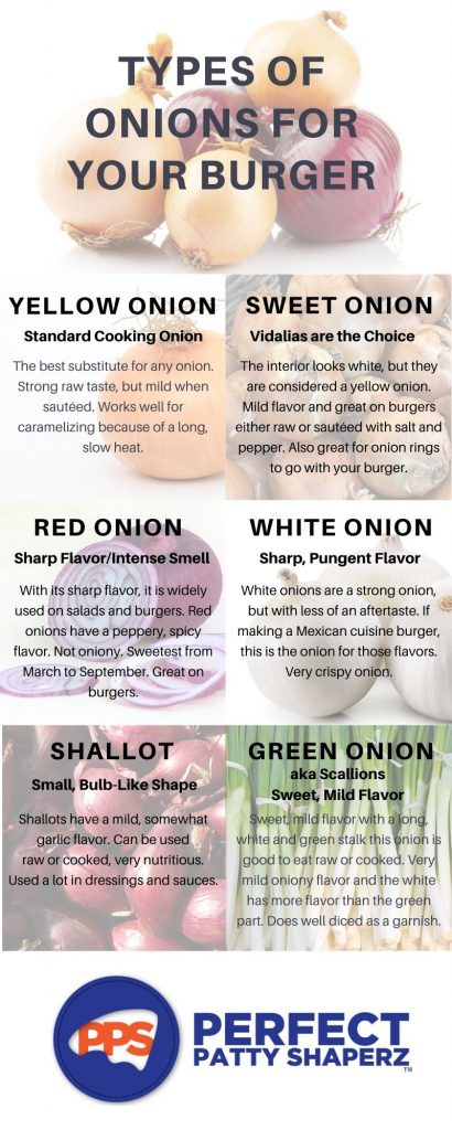 Best Onions For Burgers Which To Choose Perfect Patty Shaperz,Best Steaks To Cook